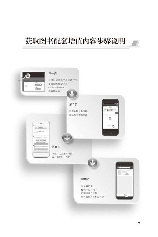 儿童血液系统疾病诊疗规范 第2版 附视频 儿科疾病诊疗规范丛书 吴敏媛 等编 血液病肿瘤诊断治疗 人民卫生出版社9787117339575 商品图2