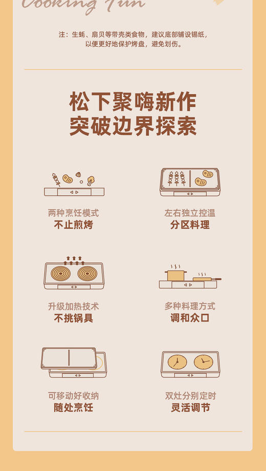 松下聚嗨锅6L适合1-8人多功能电烤盘家用烤肉盘不粘锅烧烤 商品图1