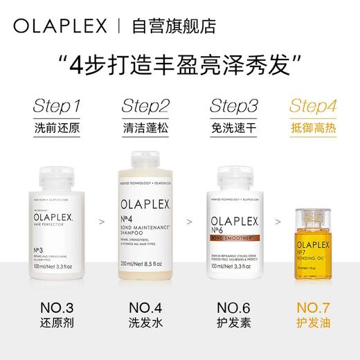 【保税仓】OLAPLEX 7号修护精油30ml 商品图2