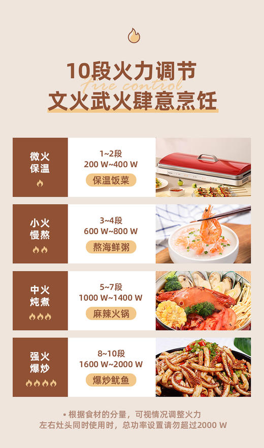 松下聚嗨锅6L适合1-8人多功能电烤盘家用烤肉盘不粘锅烧烤 商品图5