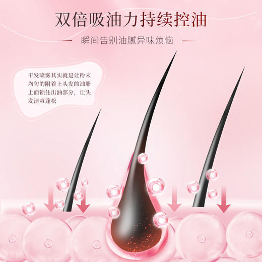 【干发 油头急救星】健美创研免洗干发喷雾200ml 头发蓬松去油懒人控油干洗网红款 懒人免水洗发喷雾一喷一揉轻松去油15秒 头发蓬松有型男女约会神器干发喷雾 商品图4