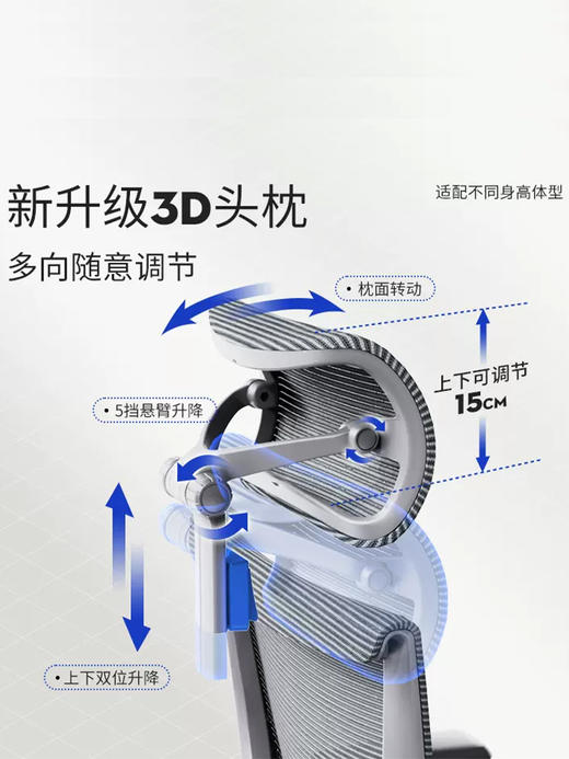 摩伽S8ProMax人体工学椅电脑椅办公椅老板椅子久坐舒服护腰座椅 商品图1