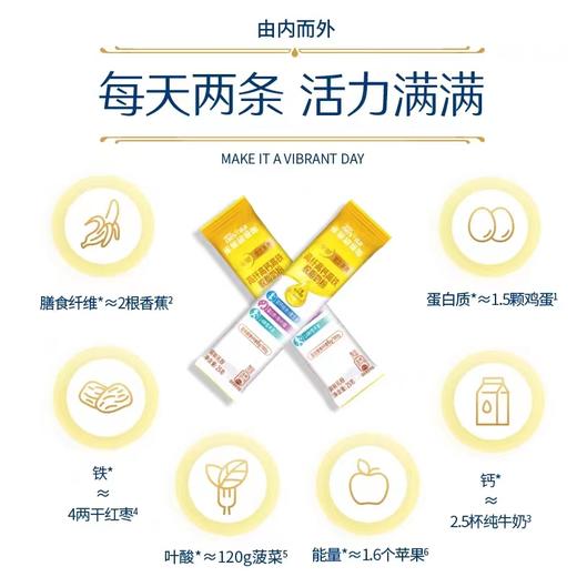 雀巢超级加高纤高钙高铁奶粉400g 商品图1