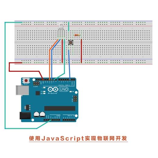 前端跨界开发指南：JavaScript工具库原理解析与实战 商品图5