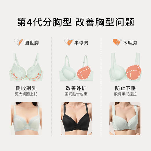 [倾心]分胸型4.0文胸3/4杯自然承托防下垂简约大胸内衣 商品图2