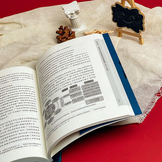 中国职业技术教育教师发展报告2012-2022 丁力 教育行政管理 商品图7