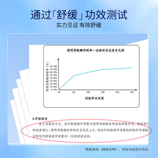 花印舒缓精华喷雾45ml 商品图4