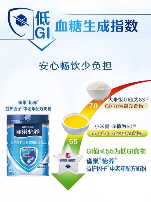 雀巢怡养益护因子中老年奶粉700g*2礼盒装 商品图3