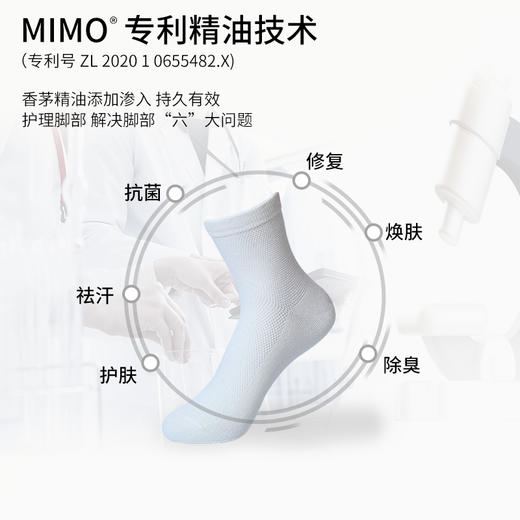 【黑科技专利精油袜】米莫印品香茅草除臭精油袜 专利消臭除臭 排汗透气 舒适柔软贴合持久回弹 时尚简约百搭莫兰迪色系 男女同款 精美礼盒装/5双 商品图3