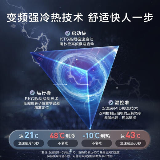 海尔（Haier）空调立式2匹柜机一级能效变频雷神者快速冷暖UVC紫外除菌智能除湿自清洁KFR-50LW/81@U1-Lc 商品图2