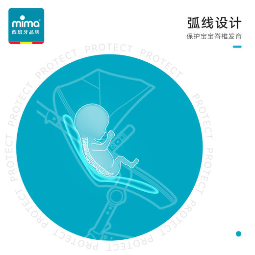 西班牙mima max高景观婴儿推车可坐可躺双向儿童推车 商品图3