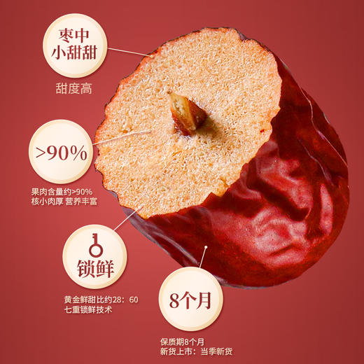 花蜜家若羌灰枣108g/2袋新疆若羌红枣、泡水 商品图1