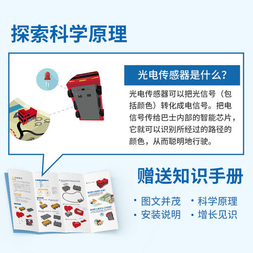 玩物百科旅游巡线巴士 商品图4