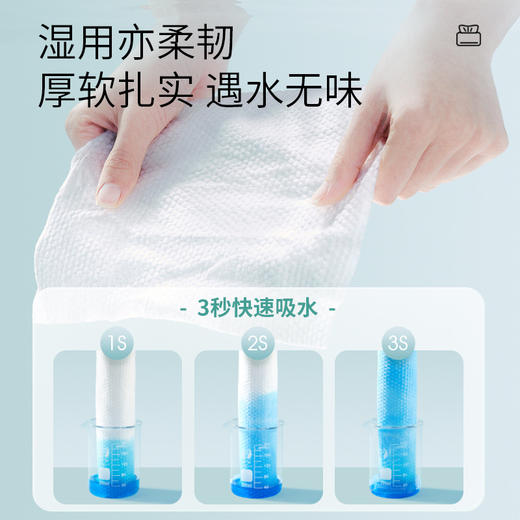 五一出游【新款到货 捡漏/低至9.9】健美创研珍珠纹加厚洗脸巾 干湿两用卸妆巾100片 化妆棉柔巾 商品图1