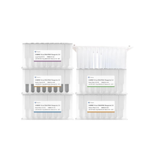 VAMNE Virus DNA/RNA Extraction Kit 3.0 (96 Prepackaged) 商品图0