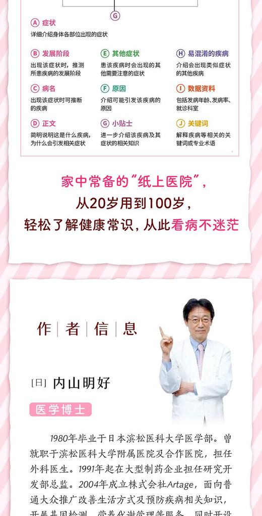女子健康全书 商品图5
