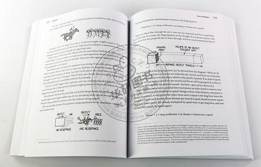 如何应对生活常见问题 英文原版 How To Absurd Scientific Advice 如何不切实际地解决实际问题 兰道尔·门罗 进口英语书籍 商品图2