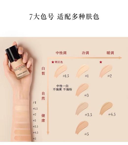 阿玛尼无痕持妆粉底液(#2暖调白皙) 30ml  红权力混油皮 商品图7