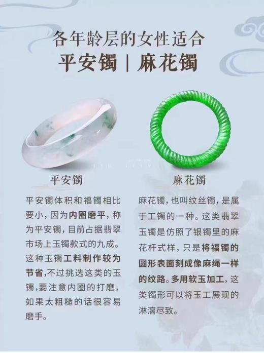 翡翠知识大合集 商品图3