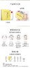 北京同仁堂   晒后修护面贴膜 商品缩略图5