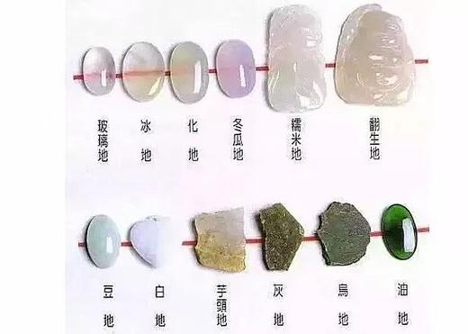 翡翠知识大合集 商品图7