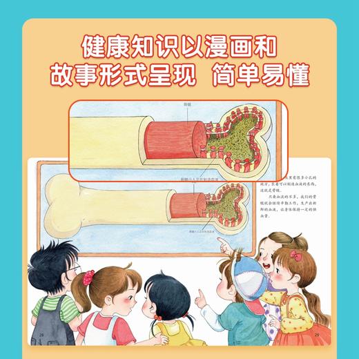康小智儿童健康习惯养成绘本（全6册） 商品图3