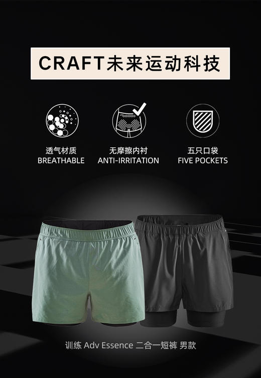 新款Craft训练 Adv Essence 二合一短裤 商品图0