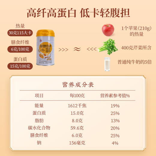 秦老太 高纤麦麸豆乳粉 500g/罐 浓醇厚乳 不含胆固醇 商品图2
