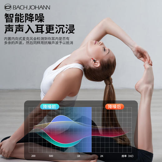巴赫约翰真无线游戏耳机T4 商品图2