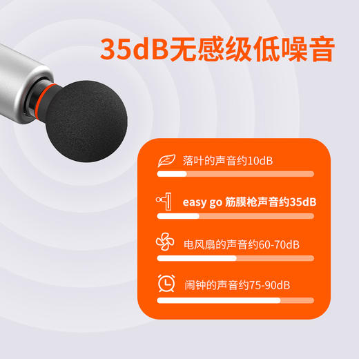 【乐刻运动 X 甫士】联名 MINI筋膜枪 - 采购 商品图4