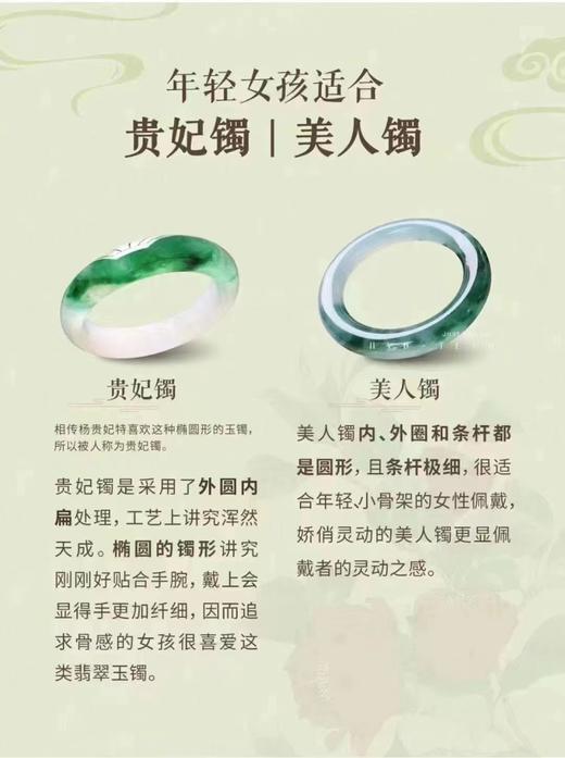 翡翠知识大合集 商品图5