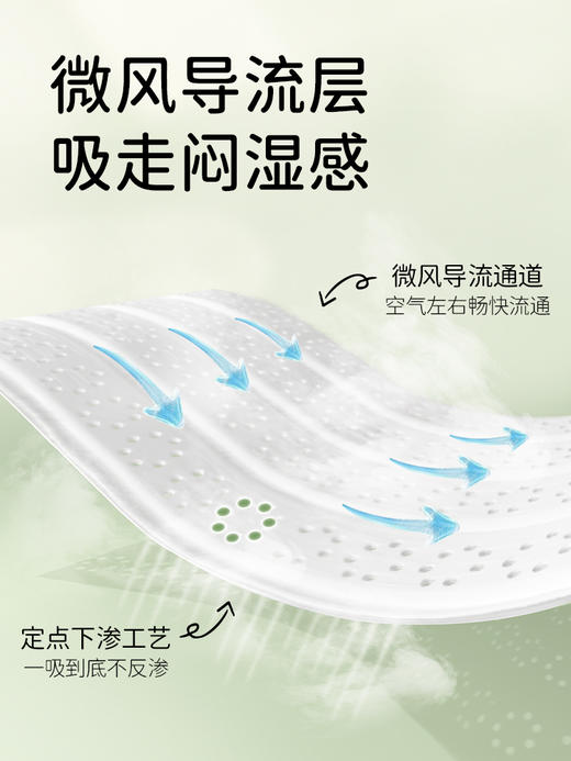 雀氏小微风系列婴儿纸尿裤/拉拉裤2包组（新旧随机发货） 商品图7