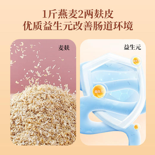 秦老太 高纤麦麸豆乳粉 500g/罐 浓醇厚乳 不含胆固醇 商品图3