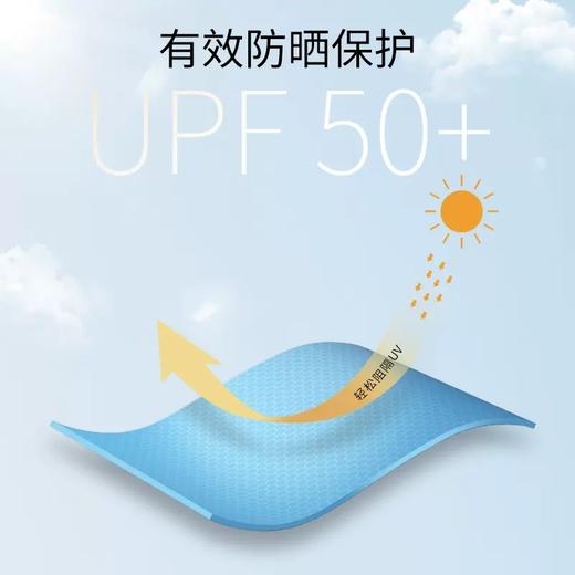 英氏儿童防晒衣23夏季新款长袖防紫外线上衣薄款外套YRWGJ2P338A 商品图2