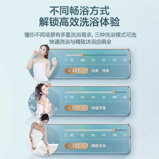 海尔（Haier）热水器 EC6001-JZ3U1 商品图6