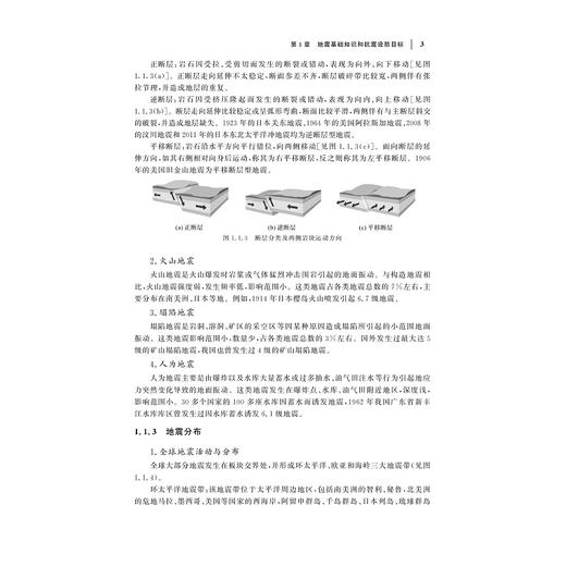 工程结构抗震设计/谢旭/王激扬/张鹤/方火浪/浙江大学出版社 商品图4