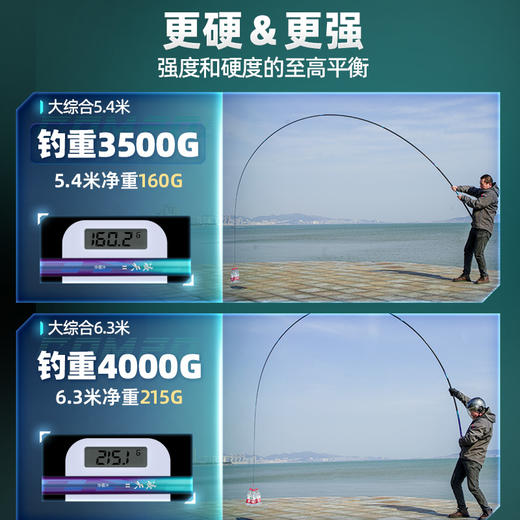 创威凌天二代小大综合钓鱼竿手杆鱼竿超轻硬碳素鲫鱼竿钓鱼台钓竿 商品图3