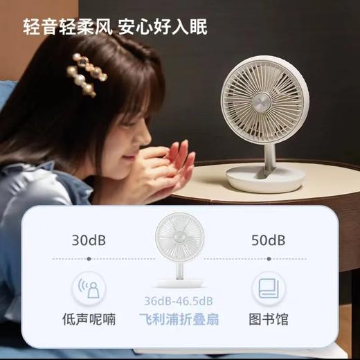 【春上新】10楼飞利浦须迷你折叠电风扇家ACR2124DX 吊牌价299 活动价229元 商品图5