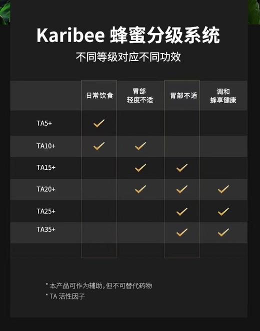 Karibee|可瑞比 考拉儿童蜜（适合儿童饮用） 商品图4
