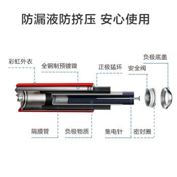 京东京造 碱性彩虹电池 5号40节装 超性能无铅无汞 适用血压计/血糖仪/指纹锁/遥控器/电子称/儿童玩具 /数码 /数码配件 /电池/充电器 商品图2