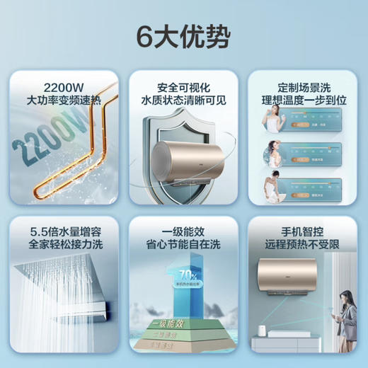 海尔（Haier）热水器 EC6001-JZ3U1 商品图2