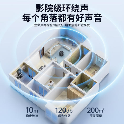 「360°环绕音！HIFI音质」蓝牙音箱小音响 家用迷你便携式小型无线重低音炮影音电器 商品图3