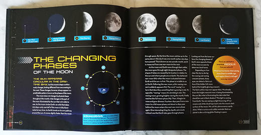 美国国家地理 月球 英文原版 Luna The Science and Stories of Our Moon 青少年科普读物百科 戴维阿吉拉 英文版进口原版英语书籍 商品图1