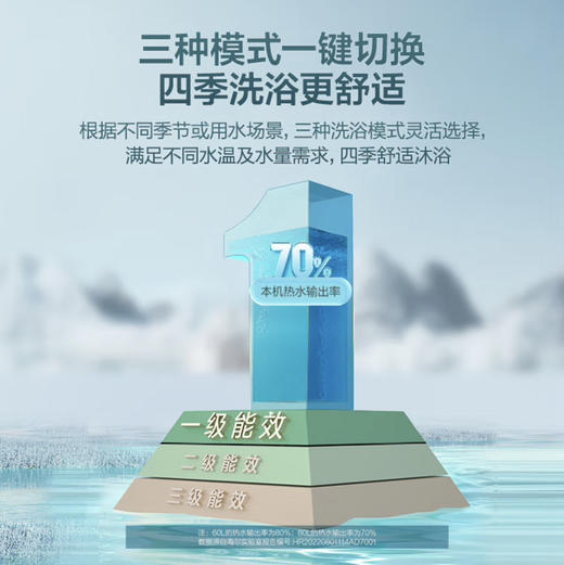 海尔（Haier）热水器 EC6001-JZ3U1 商品图8