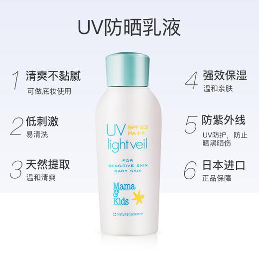【保税仓】mamakids 孕妇宝宝防晒霜spf23 90ml 商品图3