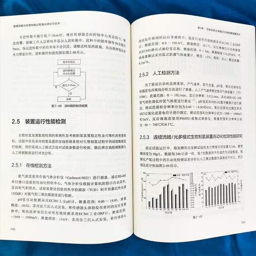连续流暗光生物制氢过程强化理论与技术 商品图5