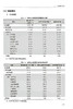 2022卫生健康信息化统计调查数据年鉴 国家卫生健康委统计信息中心编著 医疗卫生信息化建设调查 人民卫生出版社9787117346948 商品缩略图4