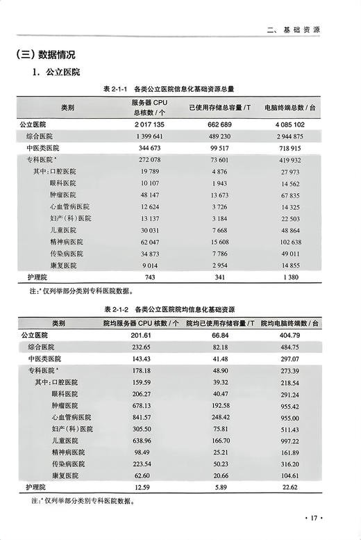 2022卫生健康信息化统计调查数据年鉴 国家卫生健康委统计信息中心编著 医疗卫生信息化建设调查 人民卫生出版社9787117346948 商品图4