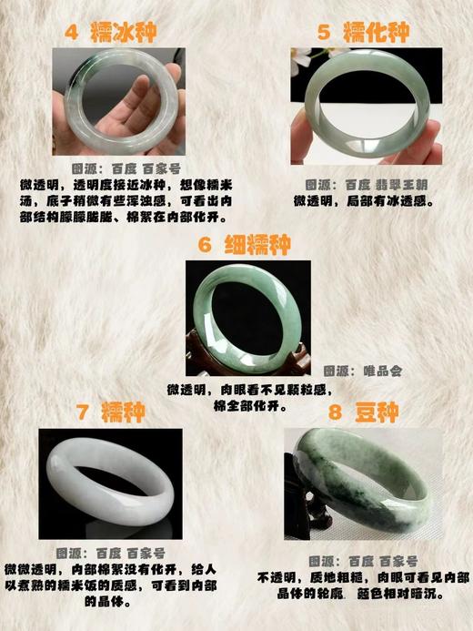 翡翠知识大合集 商品图1