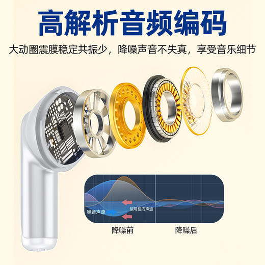 巴赫约翰主动降噪无线蓝牙耳机T5 商品图2